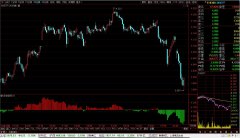 <b>沪深300ETF(510300)最新个股多空信号查询截图数据(30分钟)查询——2020年1月23日</b>