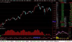 沪深300ETF(510300)最新个股多空信号查询截图数据(30分钟)查询——2020年2月26日