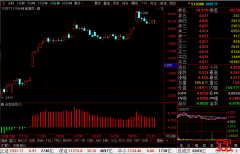 <b>沪深300ETF(510300)最新个股多空信号查询截图数据(30分钟)查询——2020年6月8日</b>