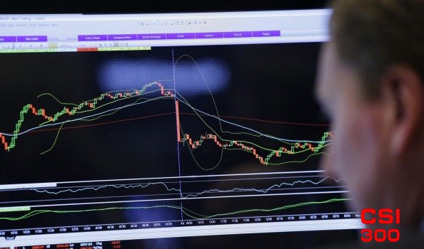 在华尔街疯狂的交易中 量化因素的影响是10年来最大的