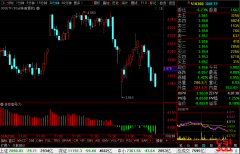 <b>沪深300ETF(510300)最新个股多空信号查询截图数据(30分钟)查询——2020年6月15日</b>