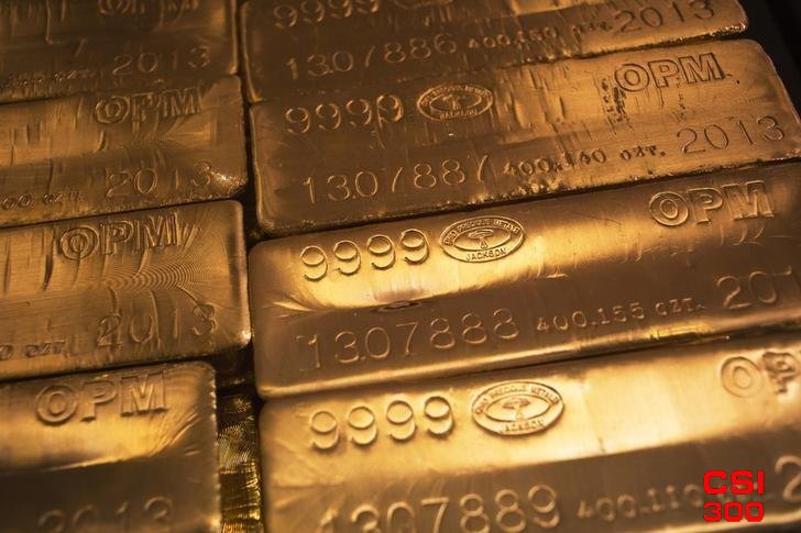 美国国债收益率上升 金价创下七年来最大单日跌幅