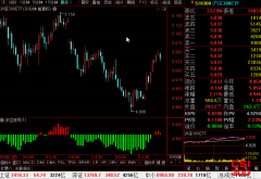 <b>沪深300ETF(510300)最新个股多空信号查询截图数据(30分钟)查询——2021年3月26日</b>