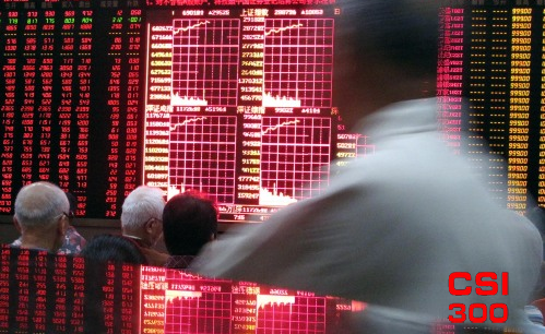 中国对冲基金在弃用桥水基金策略后 创造了258%的收益