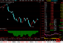 <b>沪深300ETF(510300)最新个股多空信号查询截图数据(30分钟)查询——2021年4月16日</b>