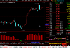 <b>沪深300ETF(510300)最新个股多空信号查询截图数据(30分钟)查询——2021年5月27日</b>