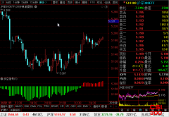 <b>沪深300ETF(510300)最新个股多空信号查询截图数据(30分钟)查询——2021年6月24日</b>
