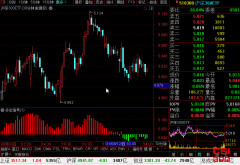 <b>沪深300ETF(510300)最新个股多空信号查询截图数据(30分钟)查询——2021年8月16日</b>