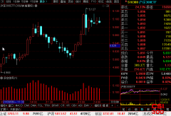 <b>沪深300ETF(510300)最新个股多空信号查询截图数据(30分钟)查询——2021年9月10日</b>