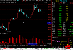 <b>沪深300ETF(510300)最新个股多空信号查询截图数据(30分钟)查询——2021年9月13日</b>
