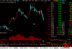 <b>沪深300ETF(510300)最新个股多空信号查询截图数据(30分钟)查询——2021年9月14日</b>