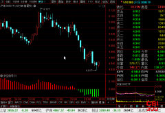 <b>沪深300ETF(510300)最新个股多空信号查询截图数据(30分钟)查询——2021年9月15日</b>
