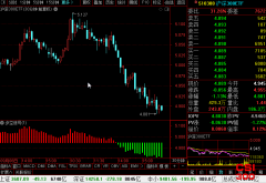 <b>沪深300ETF(510300)最新个股多空信号查询截图数据(30分钟)查询——2021年9月16日</b>