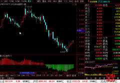 <b>沪深300ETF(510300)最新个股多空信号查询截图数据(30分钟)查询——2021年9月17日</b>