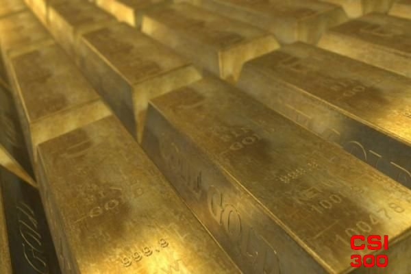 鲍威尔连任后 金价创下3个月来的最大跌幅