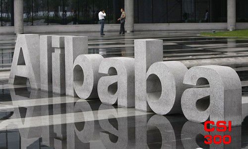 由于美国芯片限制 阿里巴巴在搁置云业务分拆后股价下跌9%