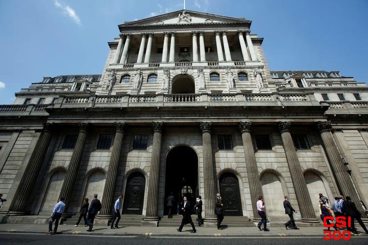 英国央行行长暗示市场对降息的判断可能是正确的