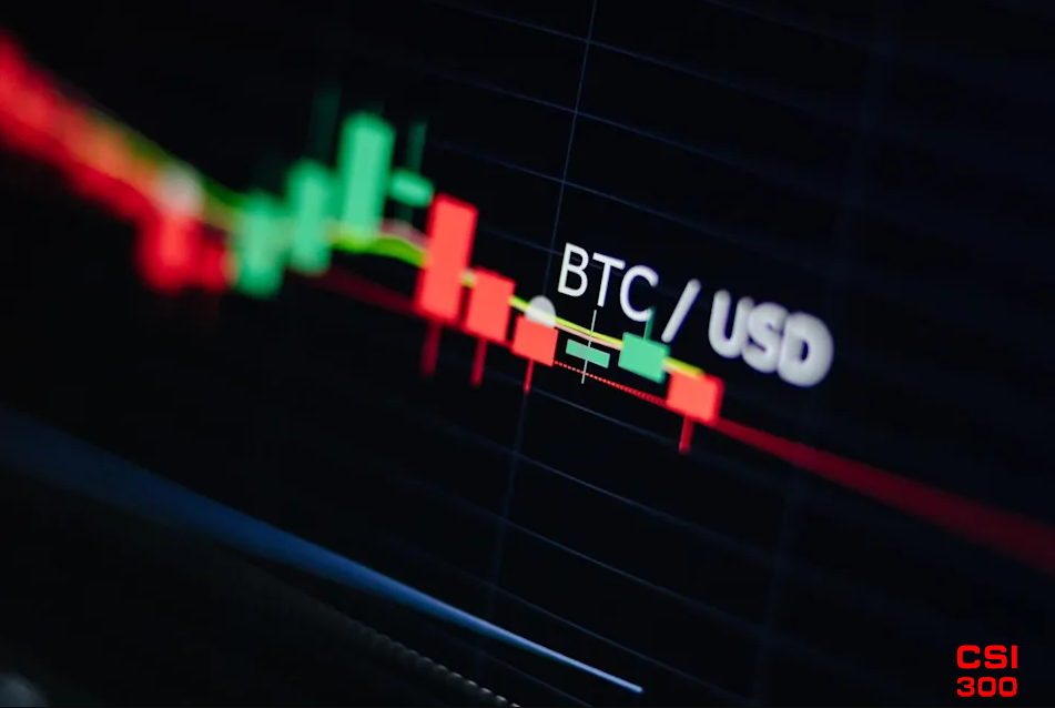 在4月份美国通胀数据降温后 比特币迎来了自3月份以来表现最好的一天