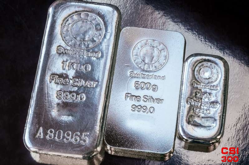 热门大宗商品白银超过黄金 买盘势头增强