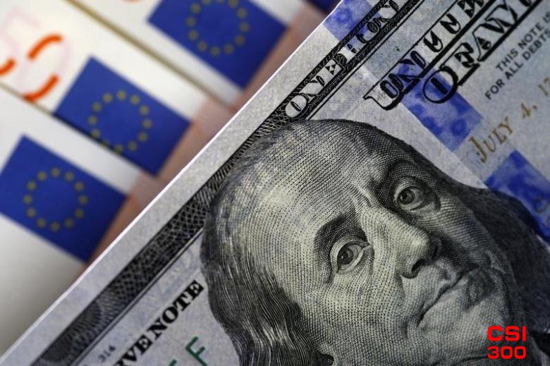 ﻿美国风险溢价收缩促使更多资金流向欧洲