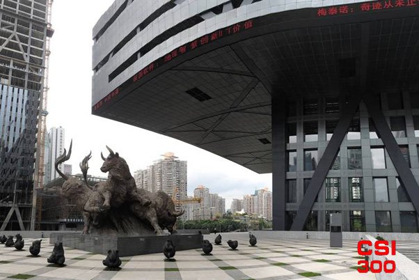 中国企业利润改善或有助于减轻关税对股市的冲击