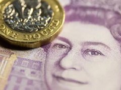 交易员因财政风险押注英镑在英国预算案公布前走弱